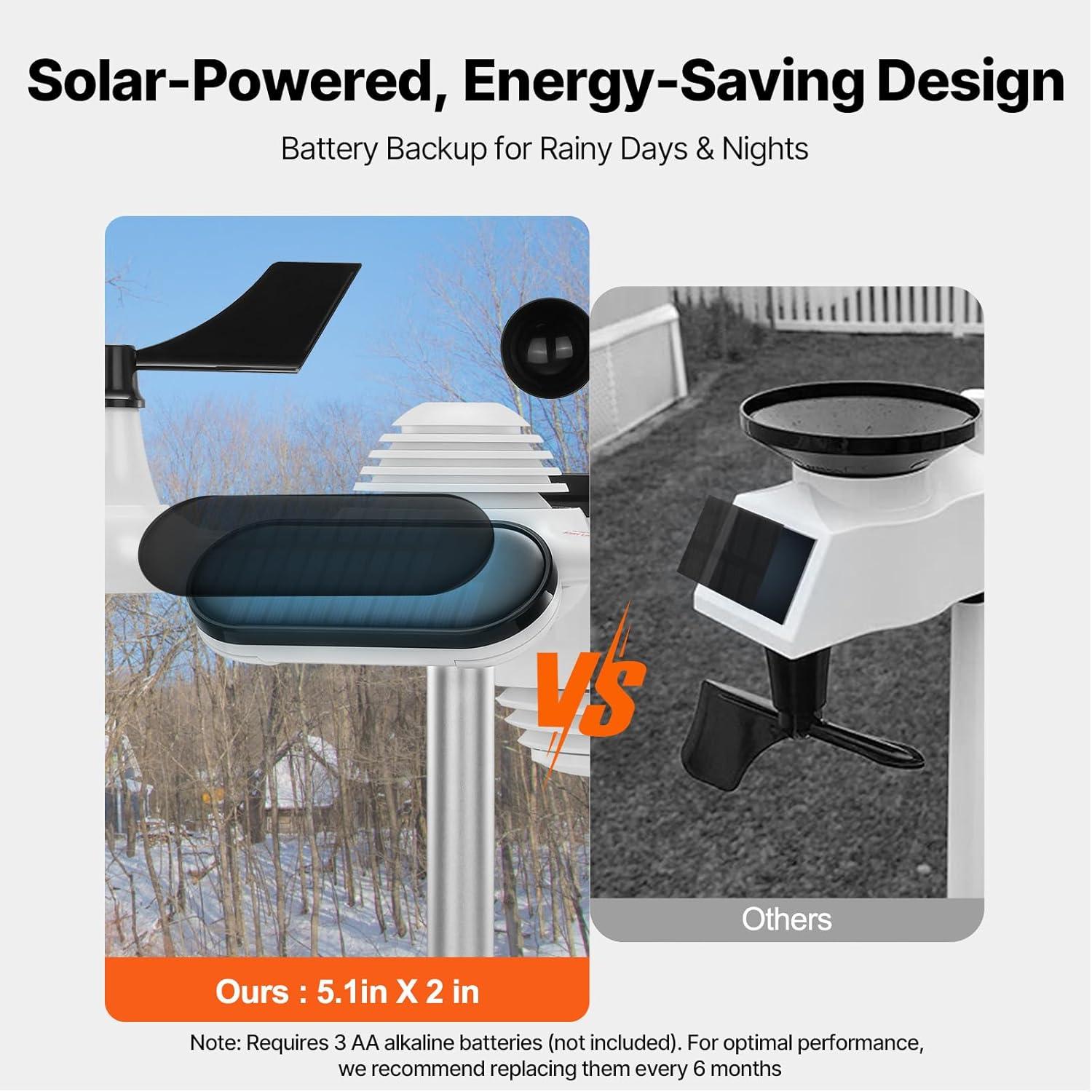 image:imageVEVOR 7in1 WiFi Weather Station with APP 75Inch VA Display Wireless Solar Powered Outdoor Sensor Rain Gauge Indoor Outdoor for Weather Forecast Wind Speed Temperature Humidity Rainfall7in1 Wireless Weather Station