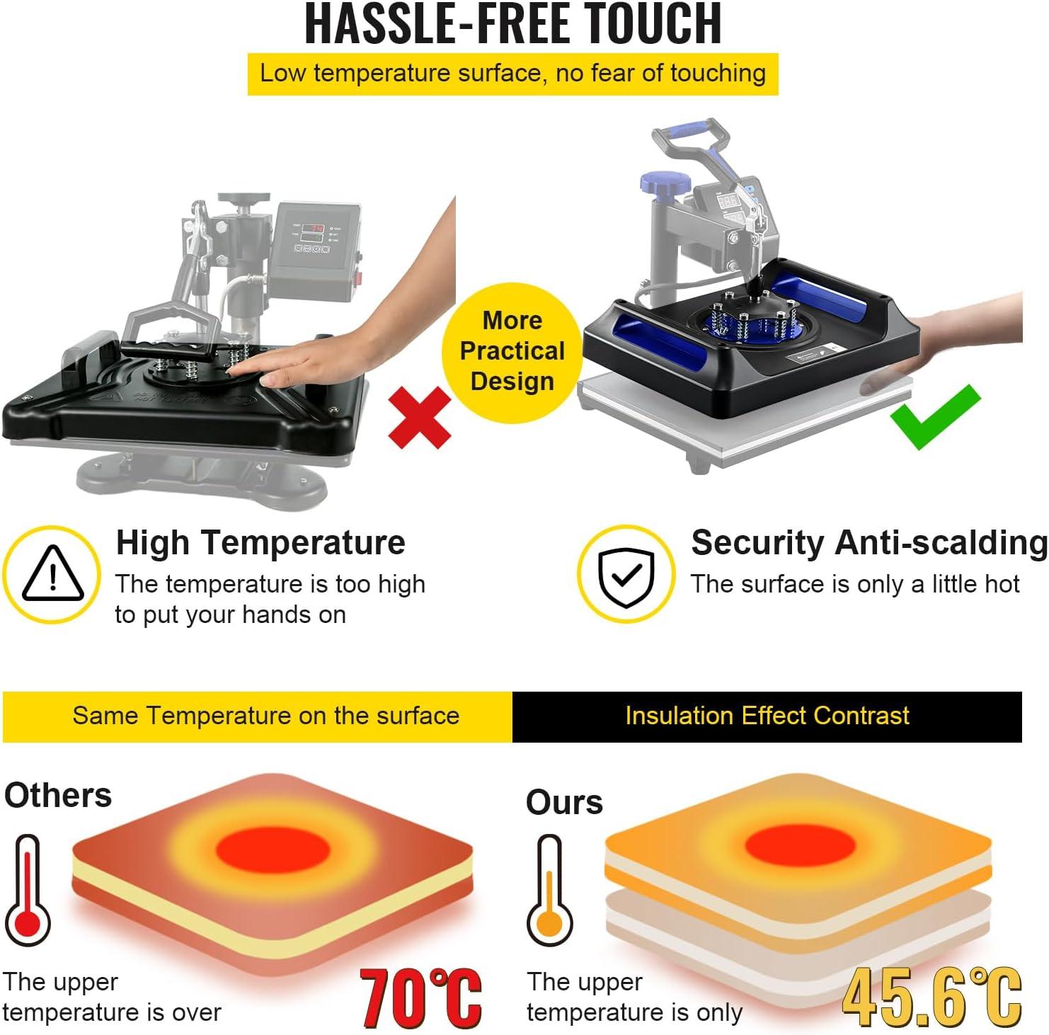 image:imageVEVOR 8 in 1 Heat Press Machine 15x15 Inch 360 Swing Away Tshirt Press Digital Professional Sublimation Heat Transfer for T Shirts Hat Cap Mug PlateBlue