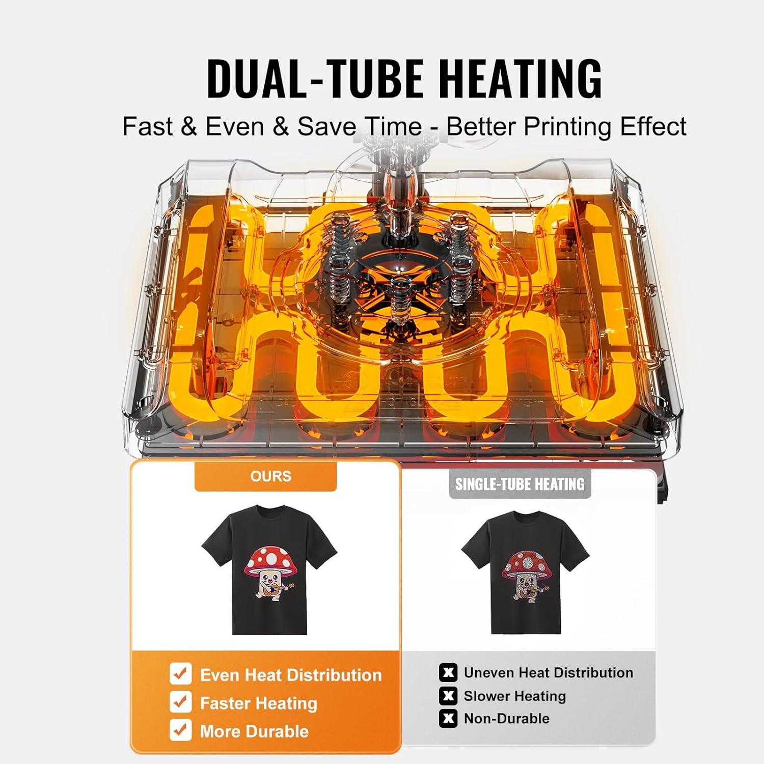 image:imageVEVOR 8 in 1 Heat Press Machine 15x15 Inch 360 Swing Away Tshirt Press Digital Professional Sublimation Heat Transfer for T Shirts Hat Cap Mug PlateBlue