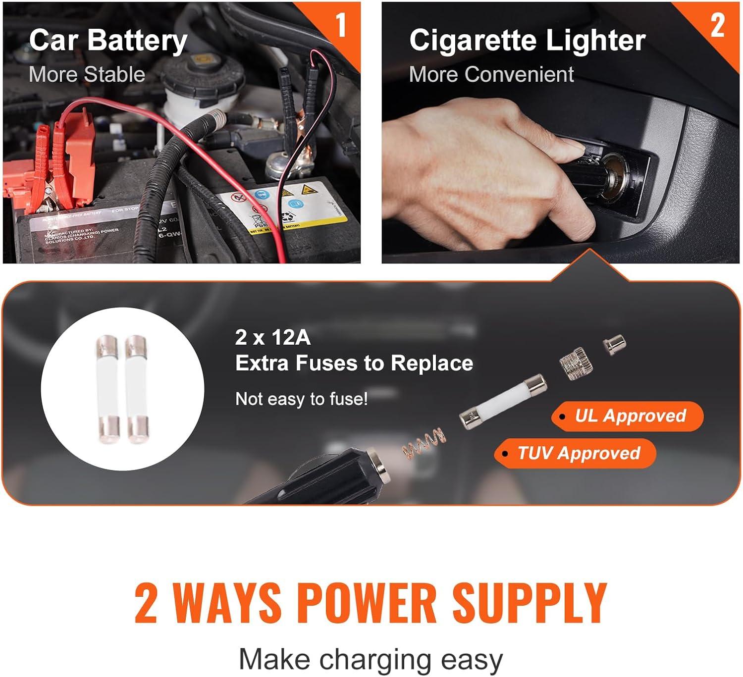 image:imageVEVOR Electric Car Jack 5 Ton11023 LBS Hydraulic Jack Lift with Electric Impact Wrench Builtin Inflatable Pump and LED Light for SUV MPV Sedan Truck Change Tires Garage Repair5T with Wrench