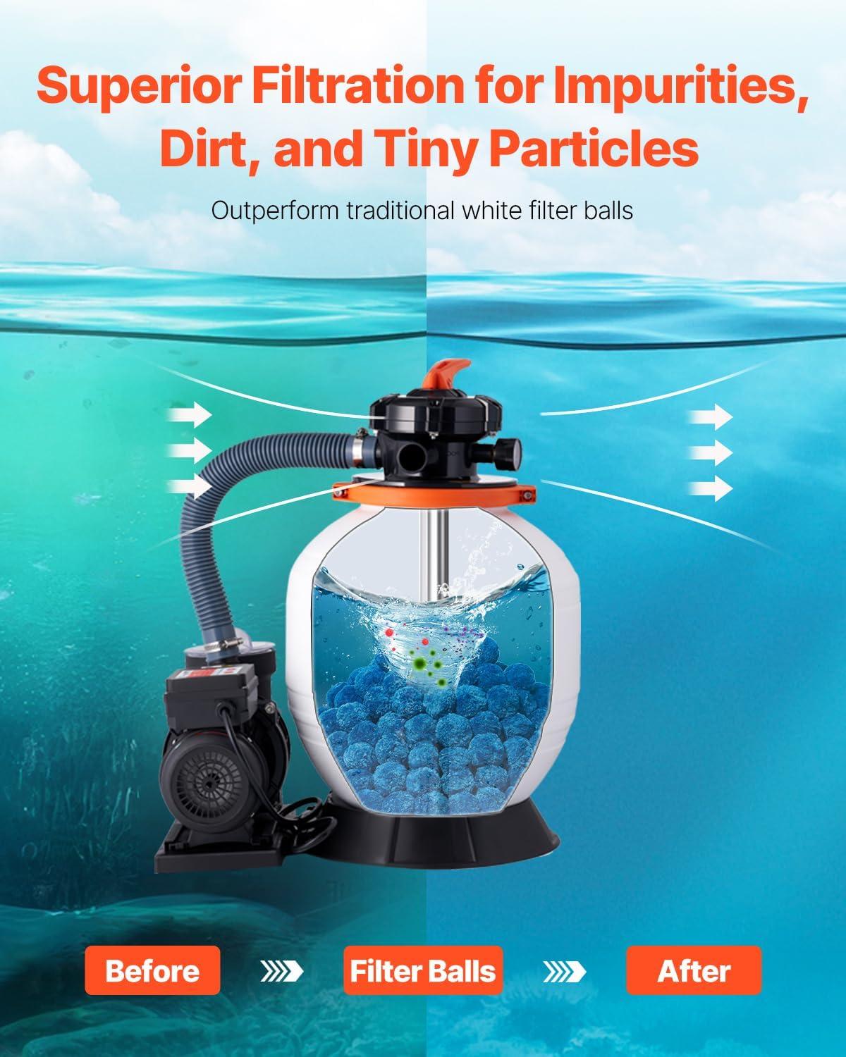 image:imageVEVOR Pool Filter Balls for Sand Filter 4 lbs Filter Balls Replace Pool Filter Sand Reusable Blue Polyester Fiber Filter Media with Wash Bag for Swimming Pool Aquarium Tank Above Ground PoolBlue