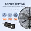 VEVOR 18 Inch Wall Mount Fan, 3-speed IP44 Waterproof Fan, Max. 4150 CFM Wall Mounted for Outdoor, Commercial, Residential, Greenhouse, Workshop, Patio, Black, ETL Listed(24 Inch)