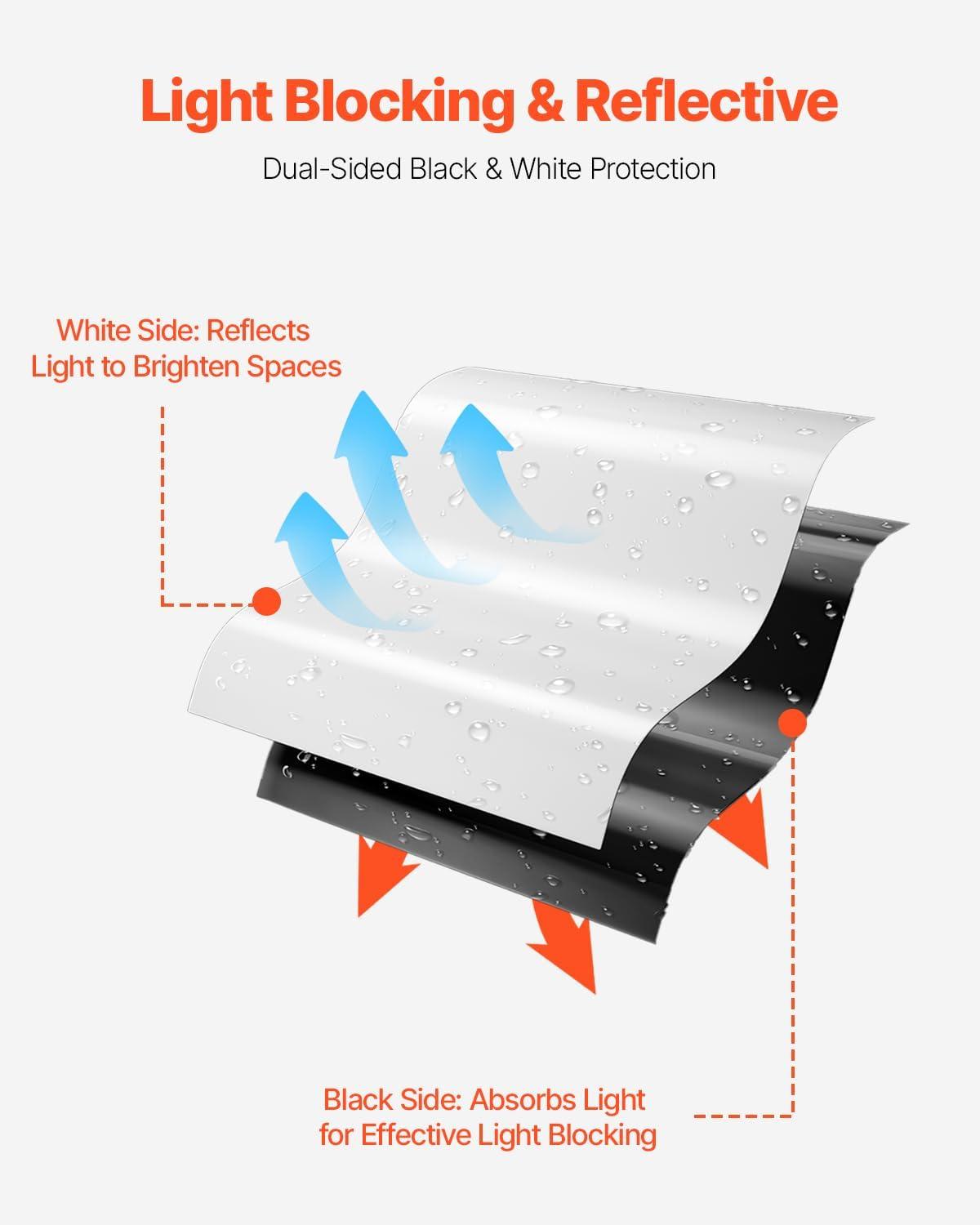 image:imageVEVOR 10 Mil Plastic Sheeting Heavy Duty 10 x 100 Thick Plastic Sheeting Roll Plastic Drop Cloth Painters Tarp Polyethylene Covering for Crawl Space Vapor Barrier MultiPurpose BlackBlackWhite