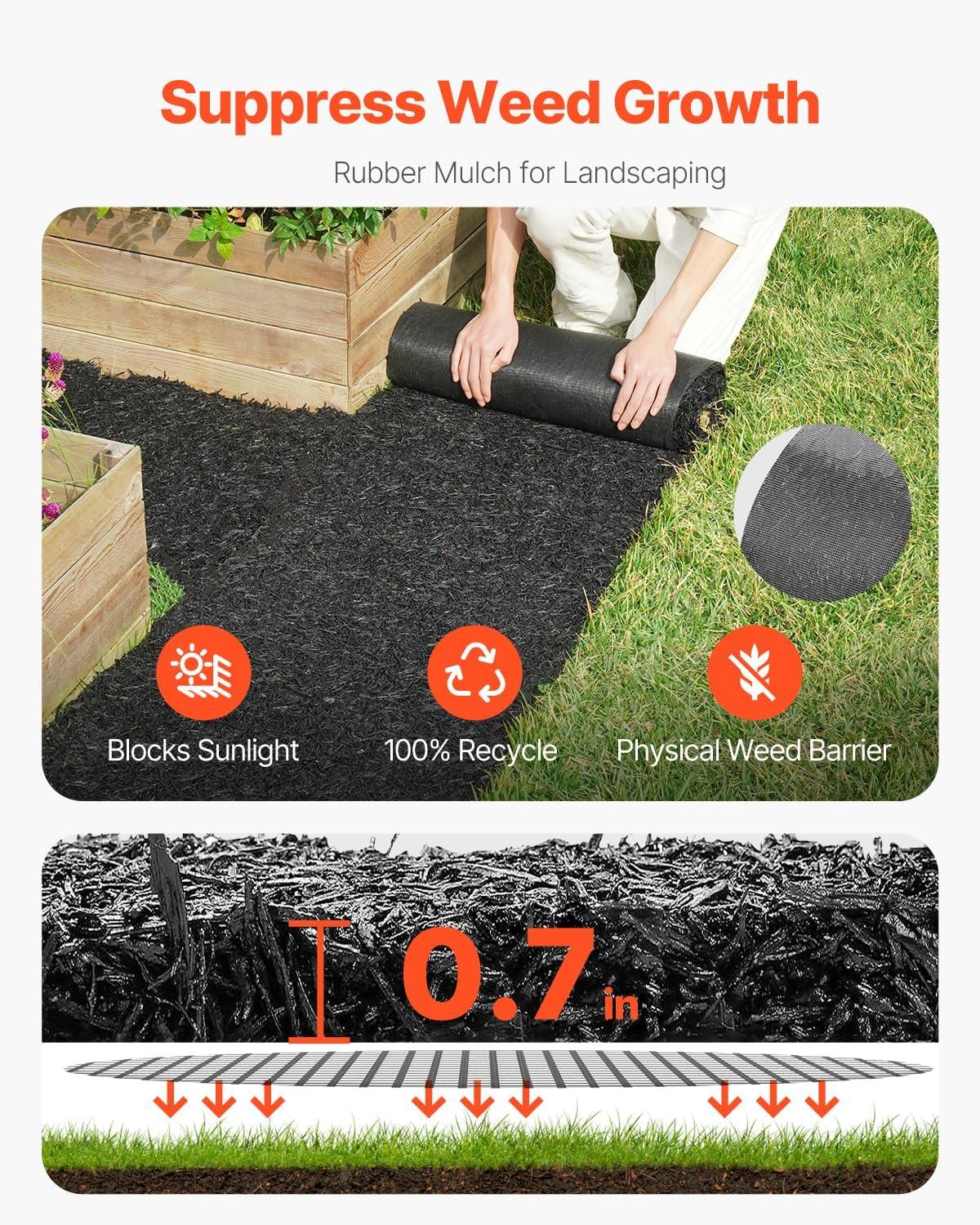 image:imageVEVOR 2Pack Recycled Rubber Mulch Mat 120 x 45 inPermanent Rubber Mulch for Landscaping Black Mulch Garden Edging Border for PlantsVegetables amp Flower Garden Barrier8 x 2