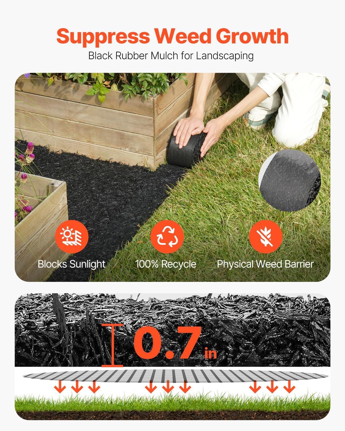 image:imageVEVOR 2Pack Recycled Rubber Mulch Mat 120 x 45 inPermanent Rubber Mulch for Landscaping Black Mulch Garden Edging Border for PlantsVegetables amp Flower Garden Barrier120 x 45 in