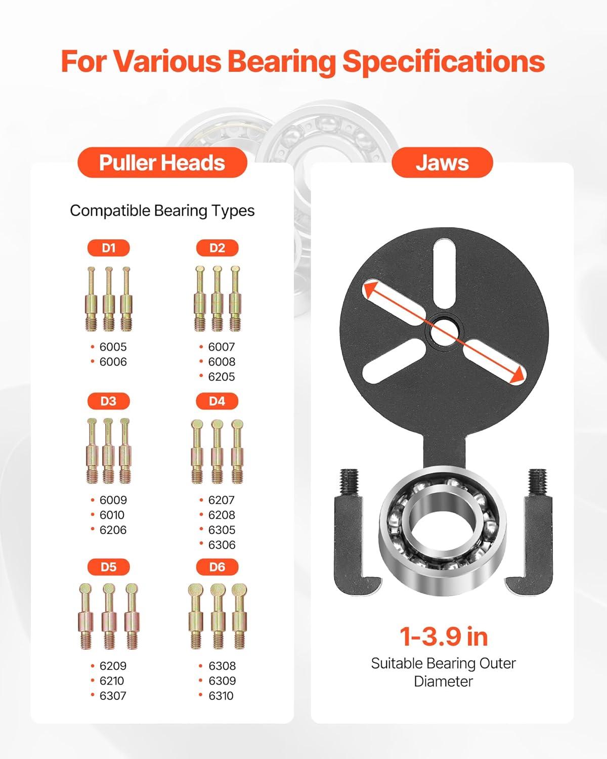 image:imageVEVOR 36in1 Bearing Puller Set 36 PCS 3Jaw Hook Puller for Internal External Bearings and Bearing Without Inner Shaft Multifunctional Bearing Removal Tool with Heavy Duty Portable Storage Case