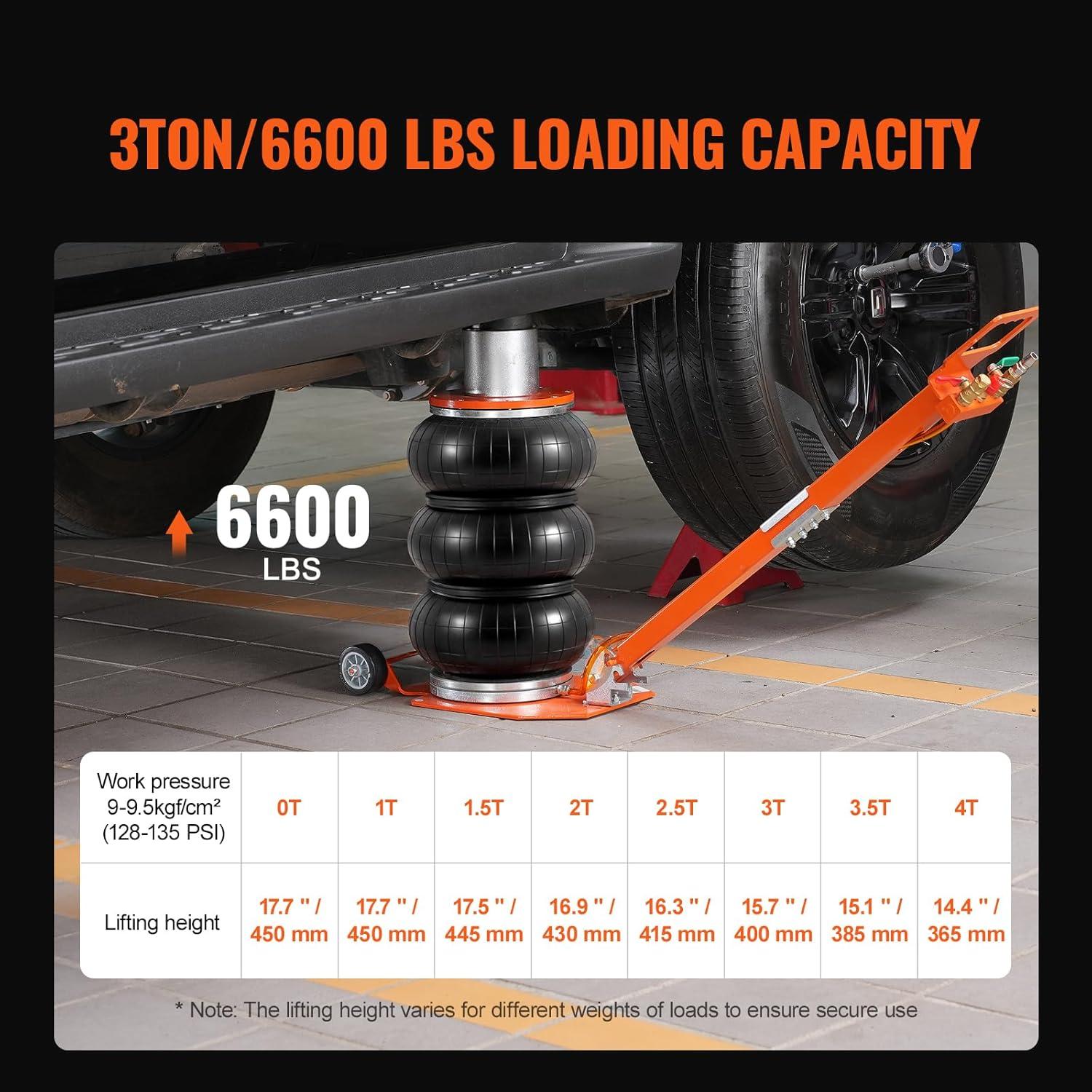 image:imageVEVOR Air Jack 3 Ton6600 lbs Triple Bag Air Jack with Heightened Column Lifting Up to 213 Inch amp Adjustable Handle with Thick Rubber Pad 16S Lifting Pneumatic Bag Jack Fits for Car SUV3Thigh 213inAdjustable Handle