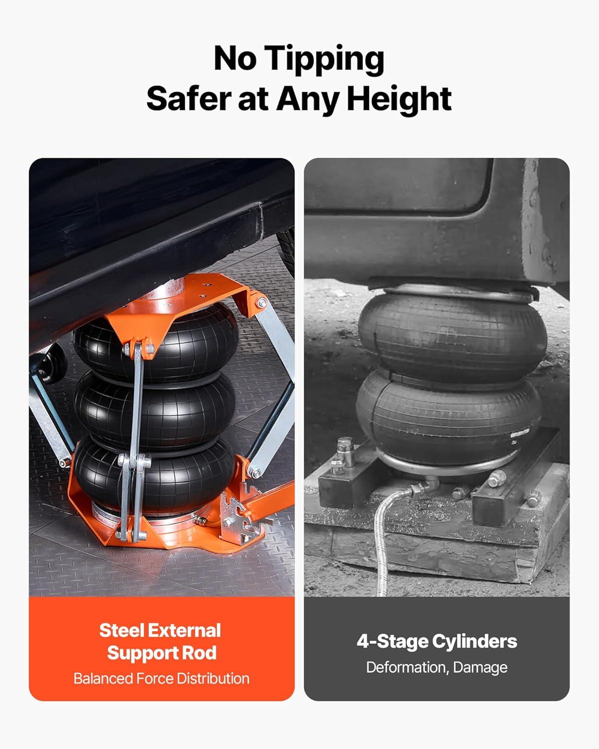 image:imageVEVOR Air Jack with Support Rod 3 Ton6613 lbs Triple Bag Air Jack Lift Up to 185 inch with Heightened Column amp Adjustable Handle 16 s Fast Lifting Pneumatic for Car SUV Pickup TruckAdjust Handle Support Rod