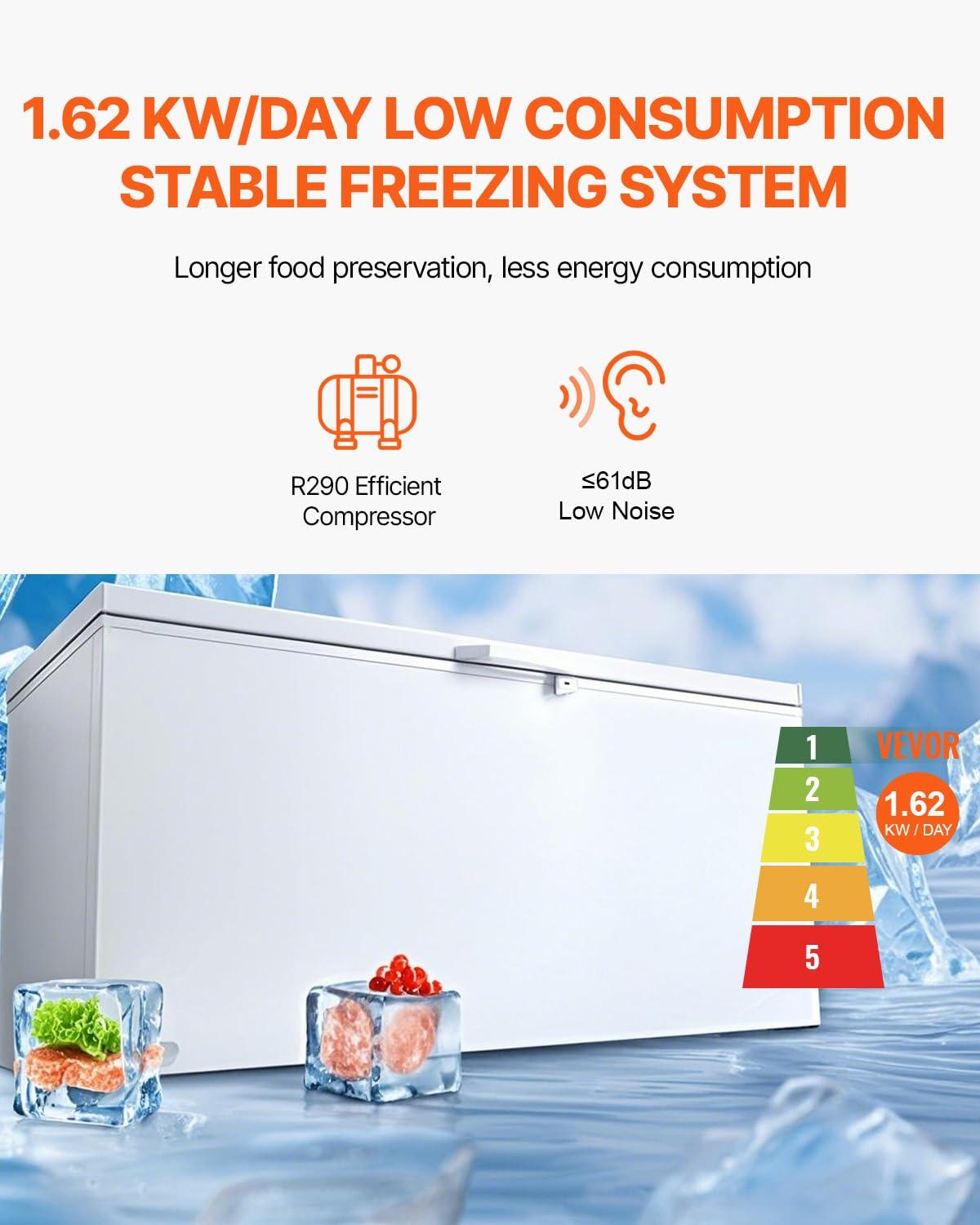 image:imageVEVOR Chest Freezer 128 Cuft 345 L Large Deep Freezer amp 4 Removable Baskets Freestanding Top Open Door Commercial Chest Freezers with Locking Lid 7Level Adjustable Temp LED Lighting 6 Wheels172 Cuft