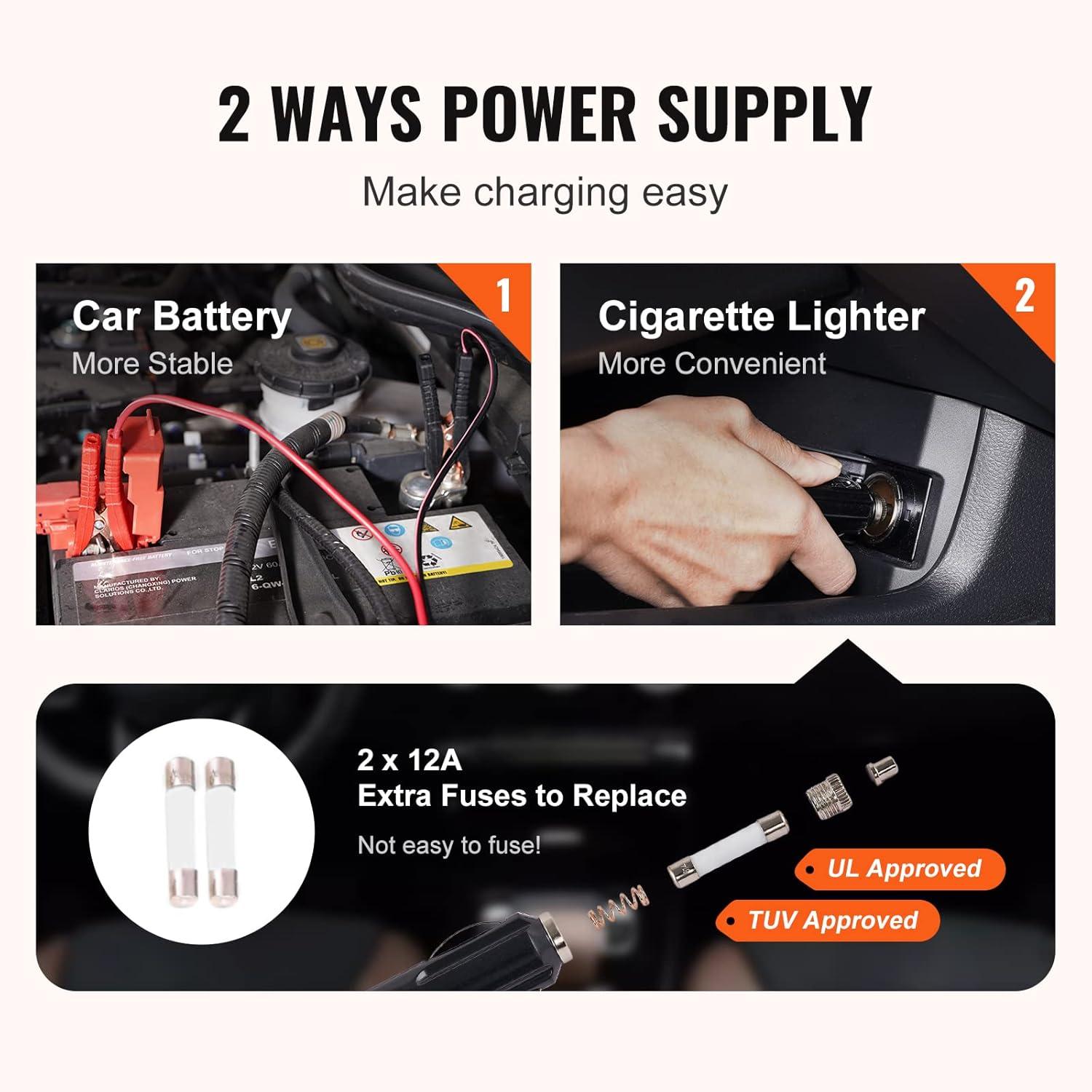 image:imageVEVOR Electric Car Jack 5 Ton11023 LBS Hydraulic Jack Lift with Builtin Inflatable Pump and LED Light5T