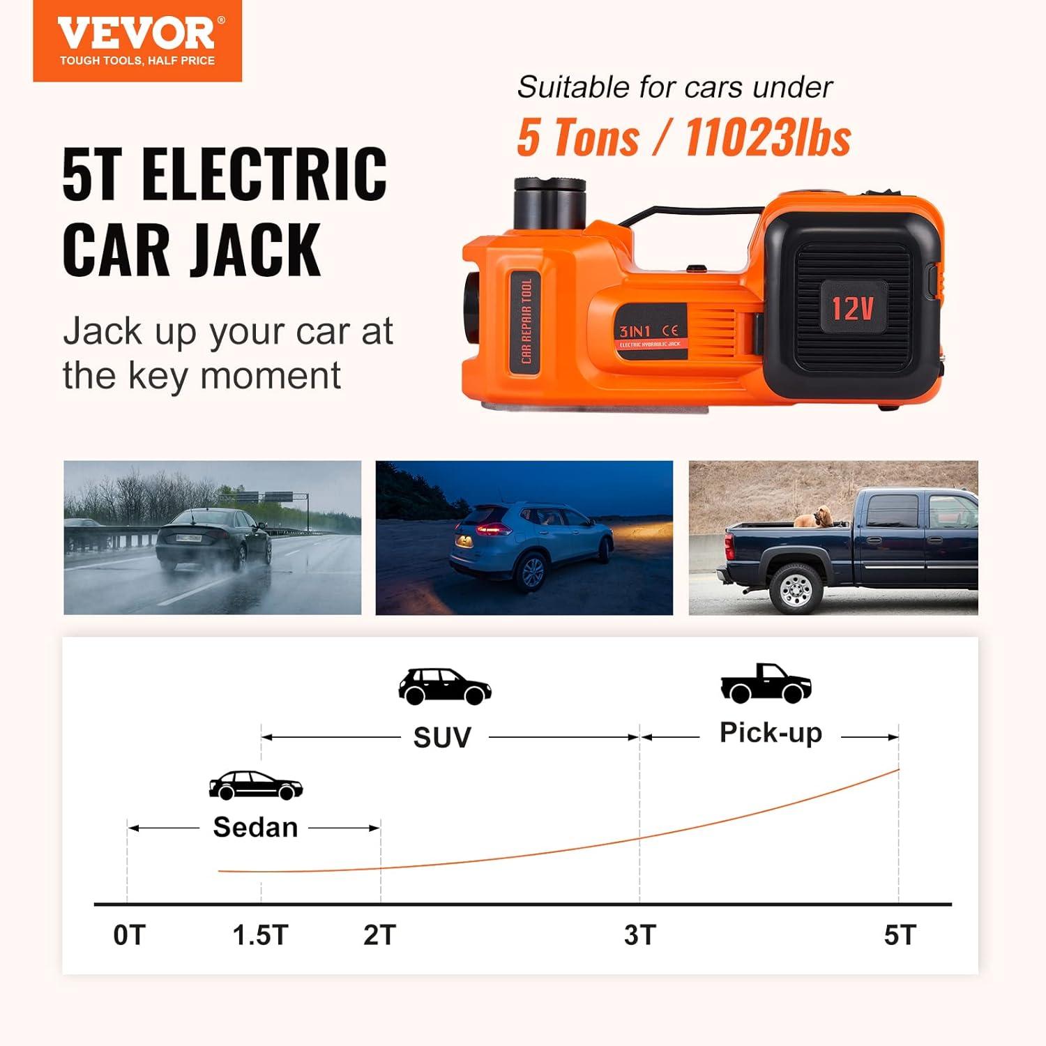 image:imageVEVOR Electric Car Jack 5 Ton11023 LBS Hydraulic Jack Lift with Builtin Inflatable Pump and LED Light5T