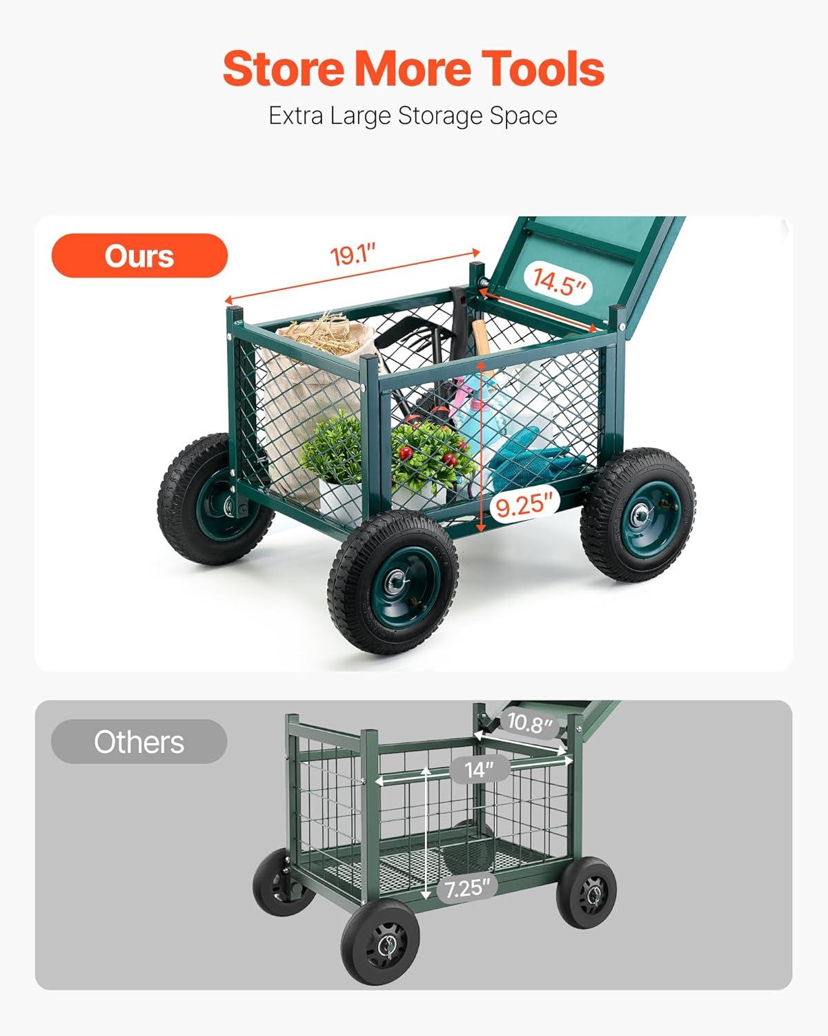 image:imageVEVOR Garden Cart Rolling Workseat with Wheels Gardening Stool for Planting 360 Degree Swivel Seat Wagon Scooter with Steering Handle amp Utility Tool Tray Use for Patio Yard and Outdoors BlueGreen Black
