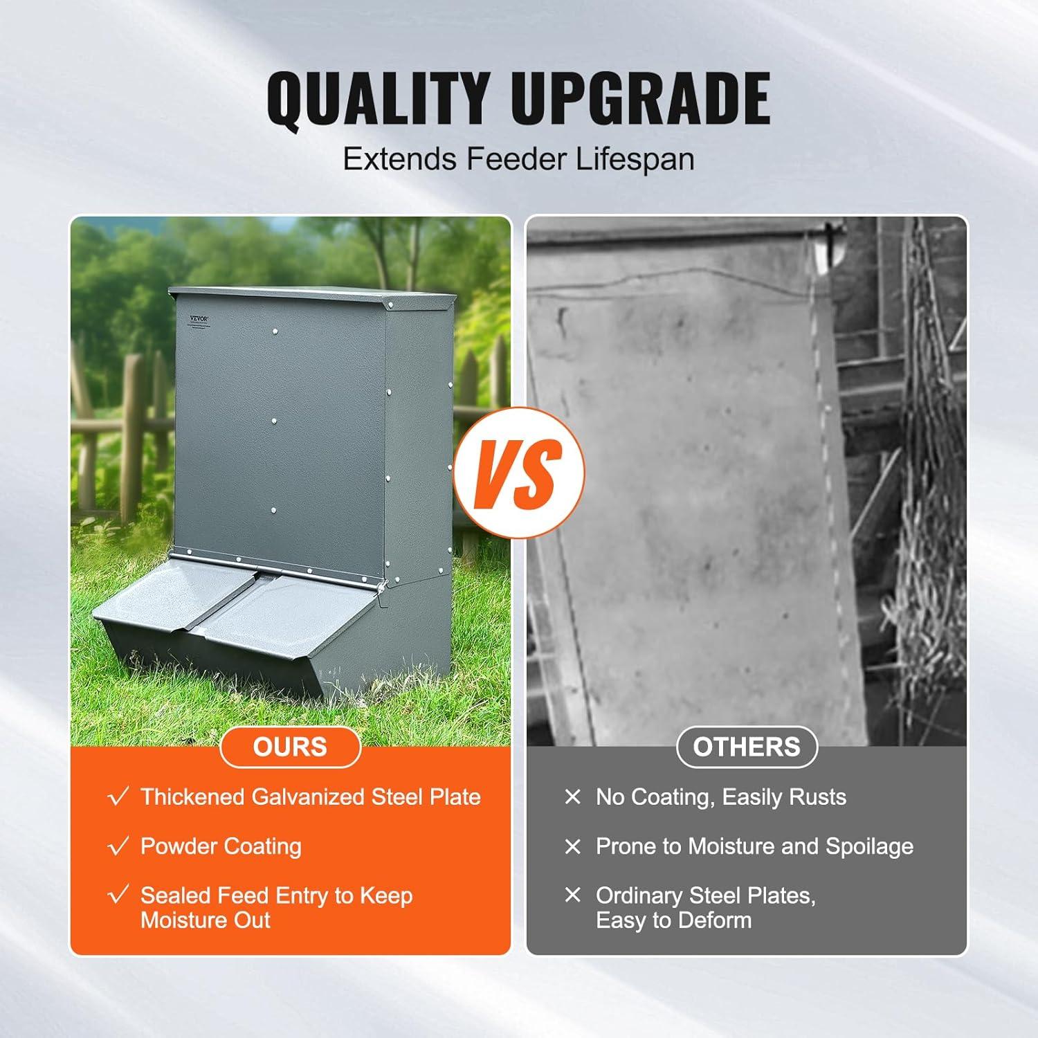 image:imageVEVOR Hog Feeder 37 Bushel Capacity Double Door Pig Feeder Heavy Duty Steel Piglets Feeder Multipurpose Trough Creep Feeder Outdoor Livestock Feeder Farm Accessory for Feeding up to 8 Hogs37 Bushel