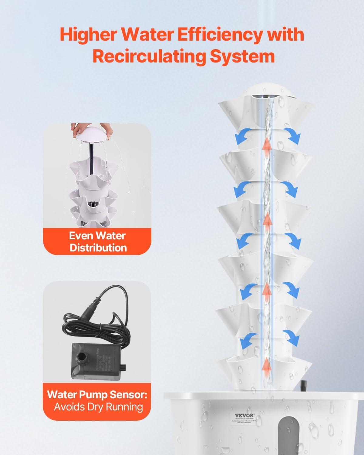 image:imageVEVOR Hydroponic Growing System with Grow Light 30 Pods Vertical 6 Tiers Hydroponic Tower Home Hydronic Garden with Water Pump Plants Germination Kit for Indoor Herbs Fruits and Vegetables6 Tiers30 PodsNo Grow Light