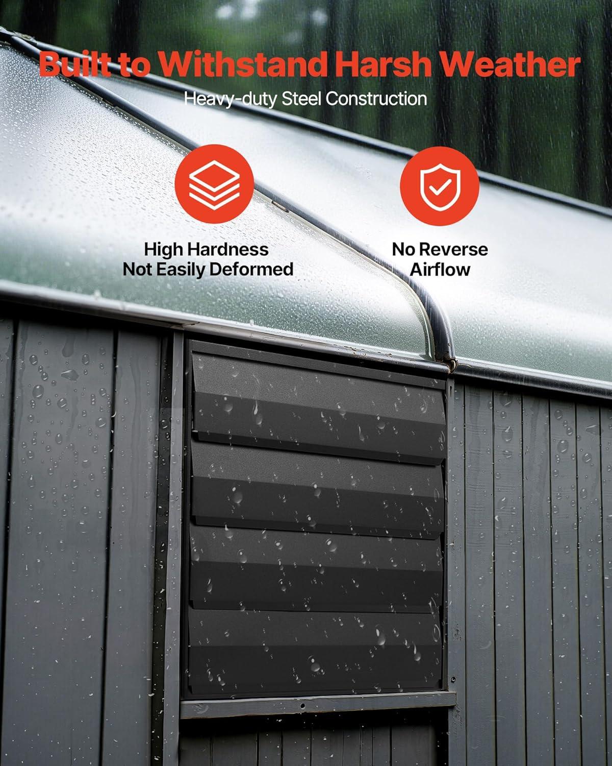 image:imageVEVOR 10 inch Exhaust Fan Wall Mounted Attic Fan with Variable Speed Temperature amp Humidity Controller 1000 CFM Automatic Shutter2025VBlk