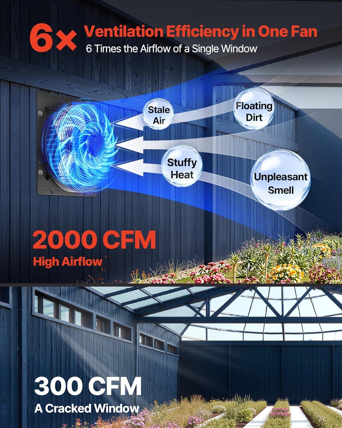 image:imageVEVOR 10 inch Exhaust Fan Wall Mounted Attic Fan with Variable Speed Temperature amp Humidity Controller 1000 CFM Automatic Shutter2025VBlk