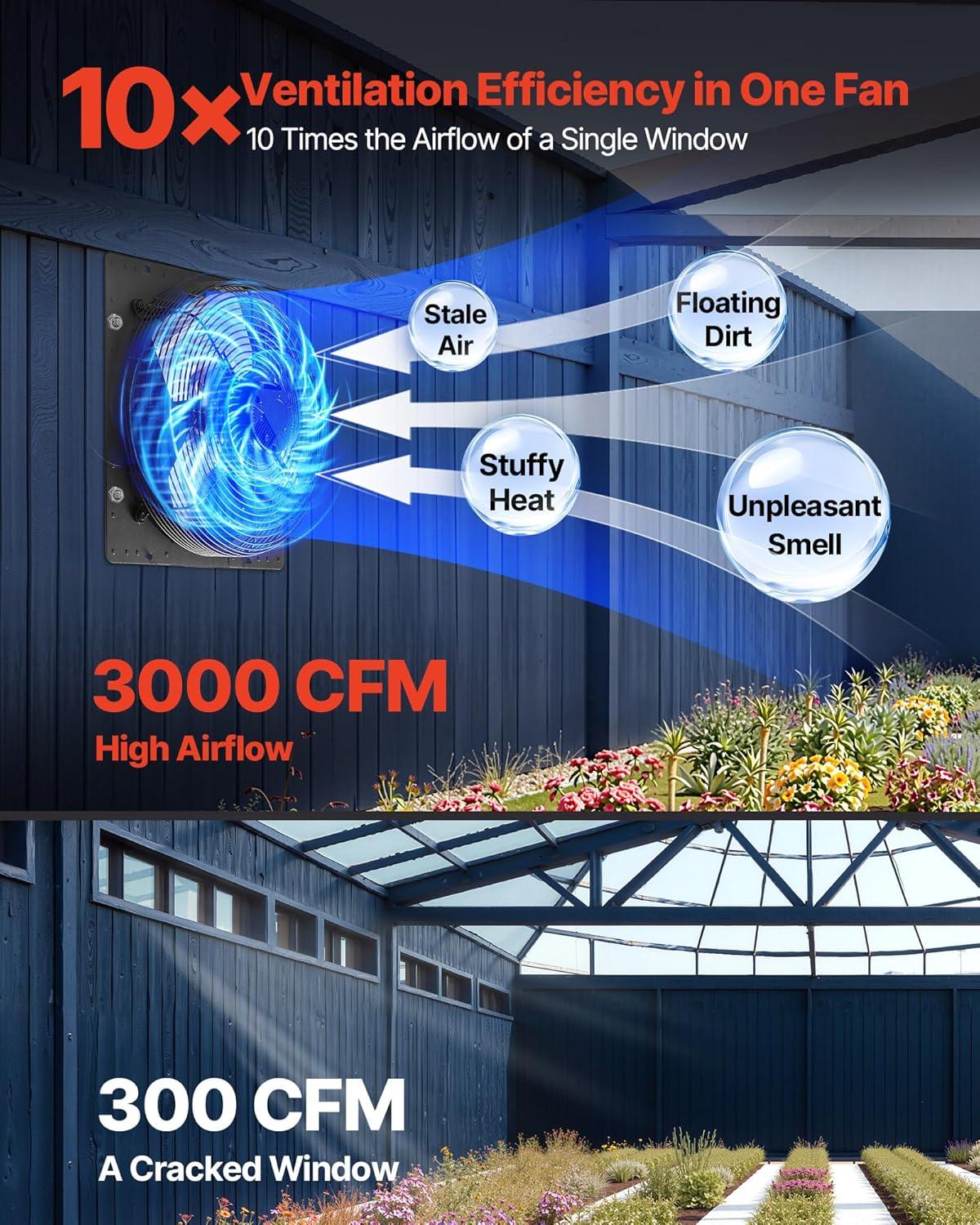 image:imageVEVOR 10 inch Exhaust Fan Wall Mounted Attic Fan with Variable Speed Temperature amp Humidity Controller 1000 CFM Automatic Shutter2025VBlk