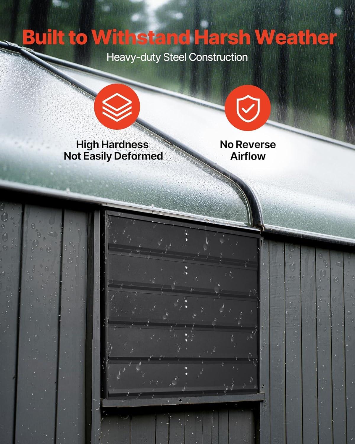 image:imageVEVOR 10 inch Exhaust Fan Wall Mounted Attic Fan with Variable Speed Temperature amp Humidity Controller 1000 CFM Automatic Shutter2025VBlk