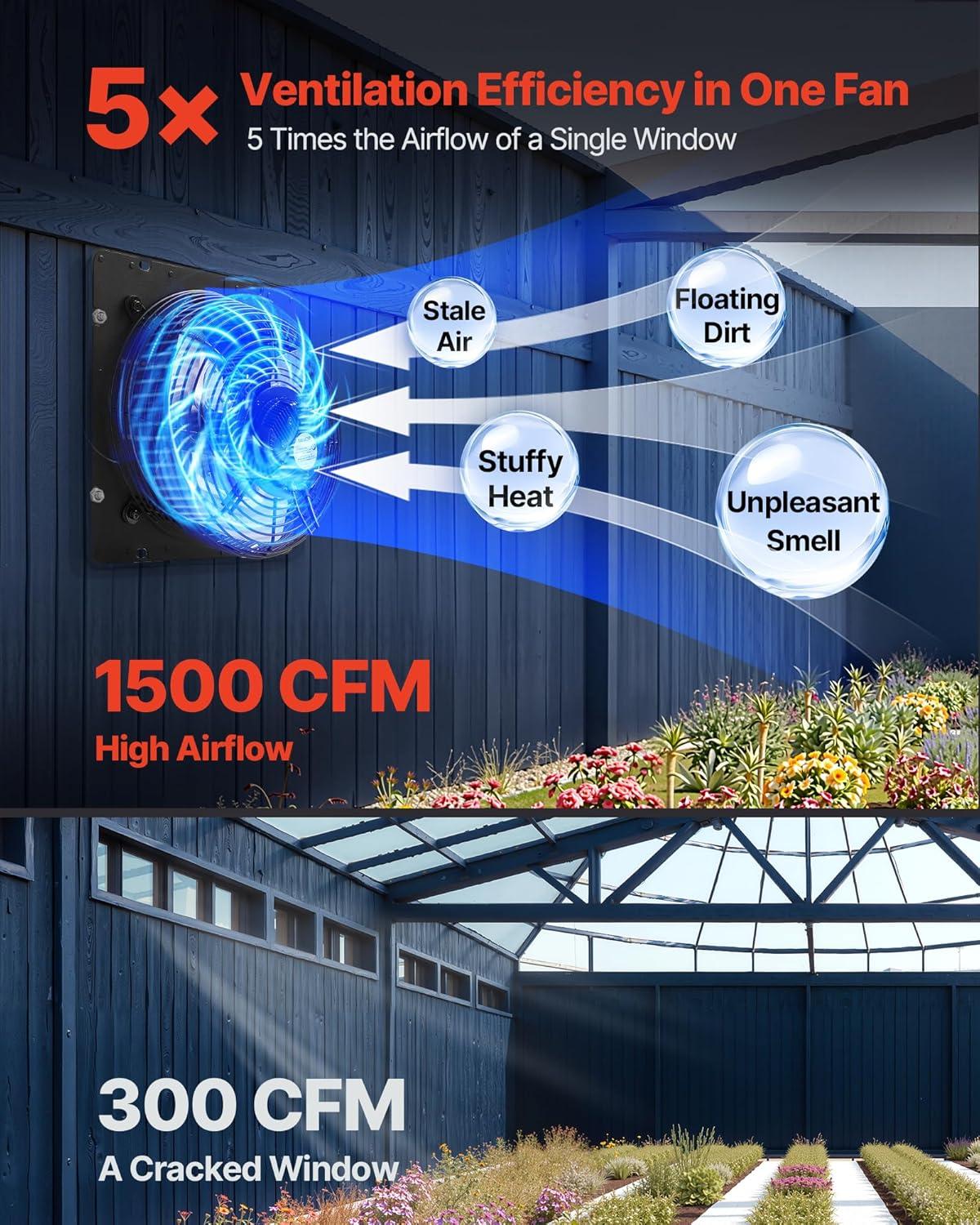 image:imageVEVOR 10 inch Exhaust Fan Wall Mounted Attic Fan with Variable Speed Temperature amp Humidity Controller 1000 CFM Automatic Shutter2025VBlk