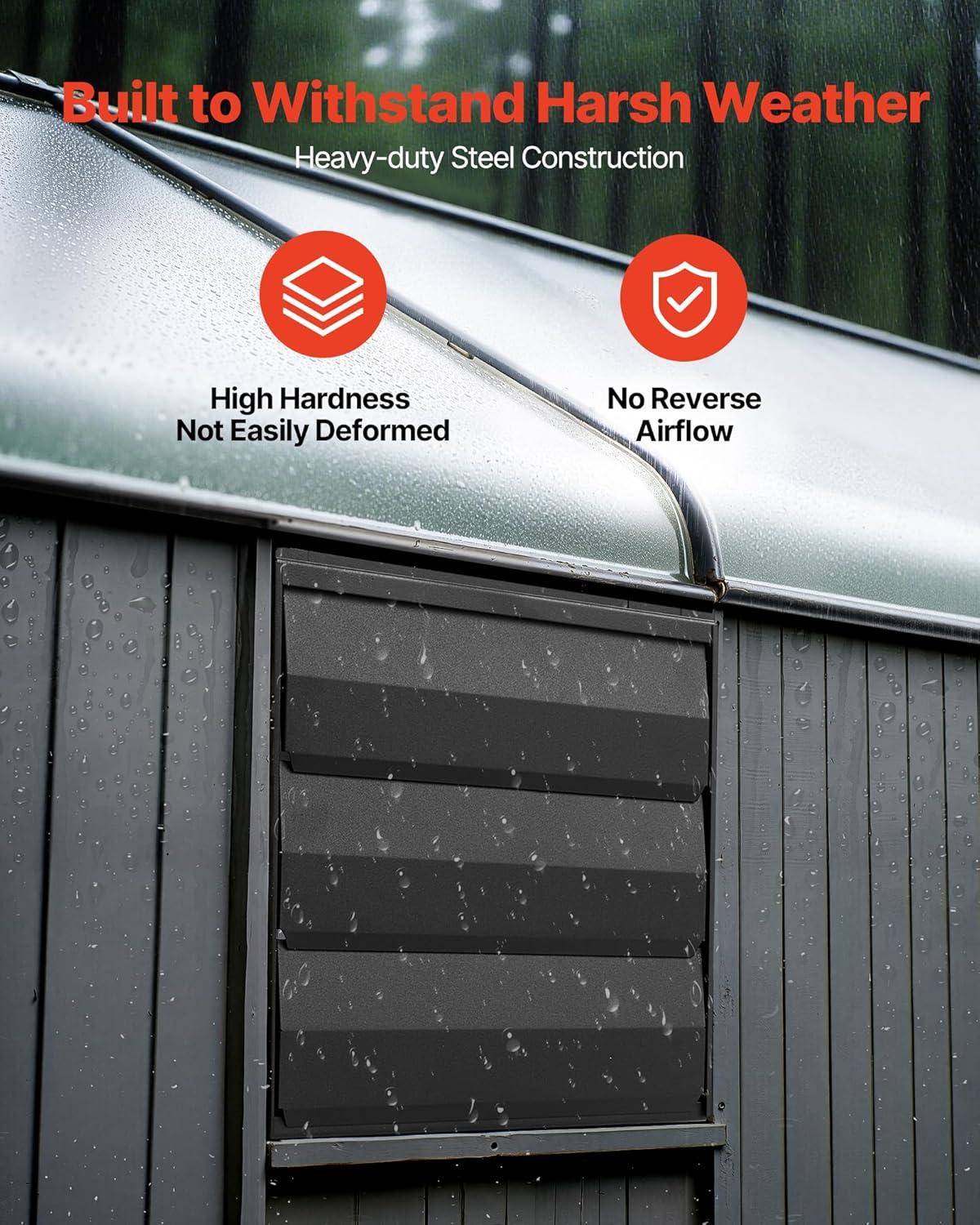 image:imageVEVOR 10 inch Exhaust Fan Wall Mounted Attic Fan with Variable Speed Temperature amp Humidity Controller 1000 CFM Automatic Shutter2025VBlk