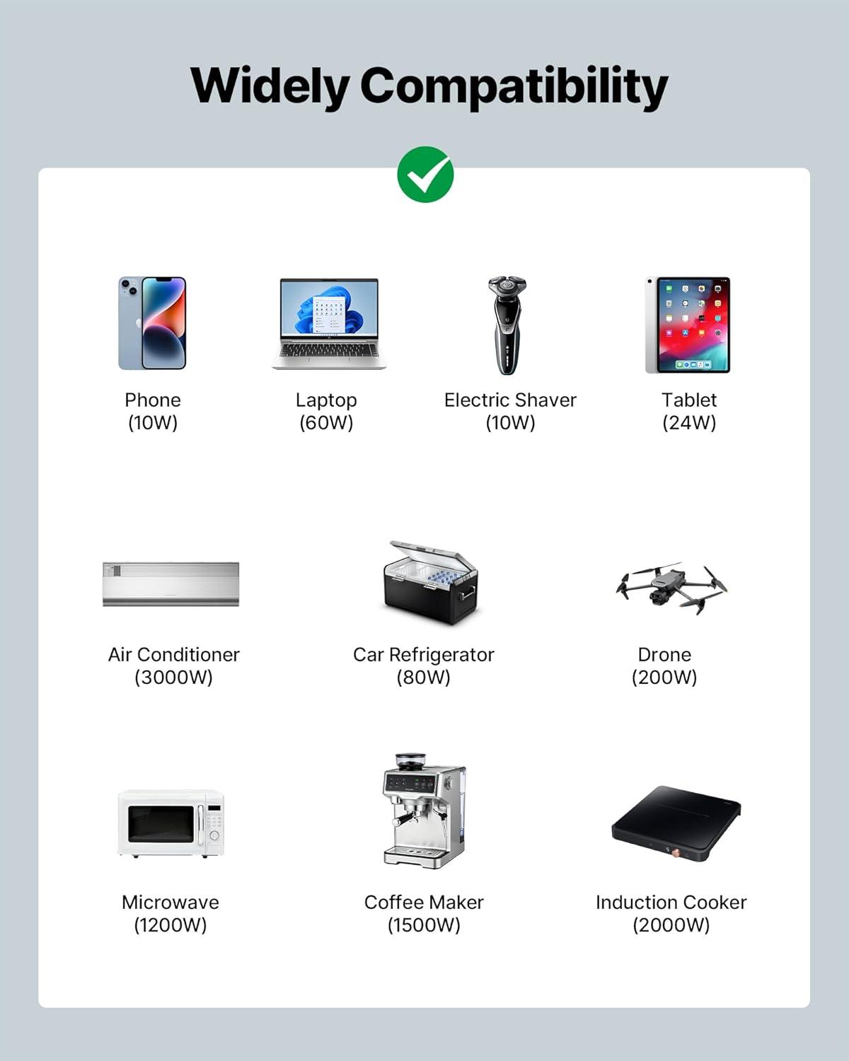 image:imageVEVOR 1000W Pure Sine Wave Inverter DC 12V to AC 120V Power Inverter with 2 AC Outlets 1 USB Port 1 TypeC Port Remote Control for Small Home Devices Like Smartphone Laptop CE FCC Certified4000W