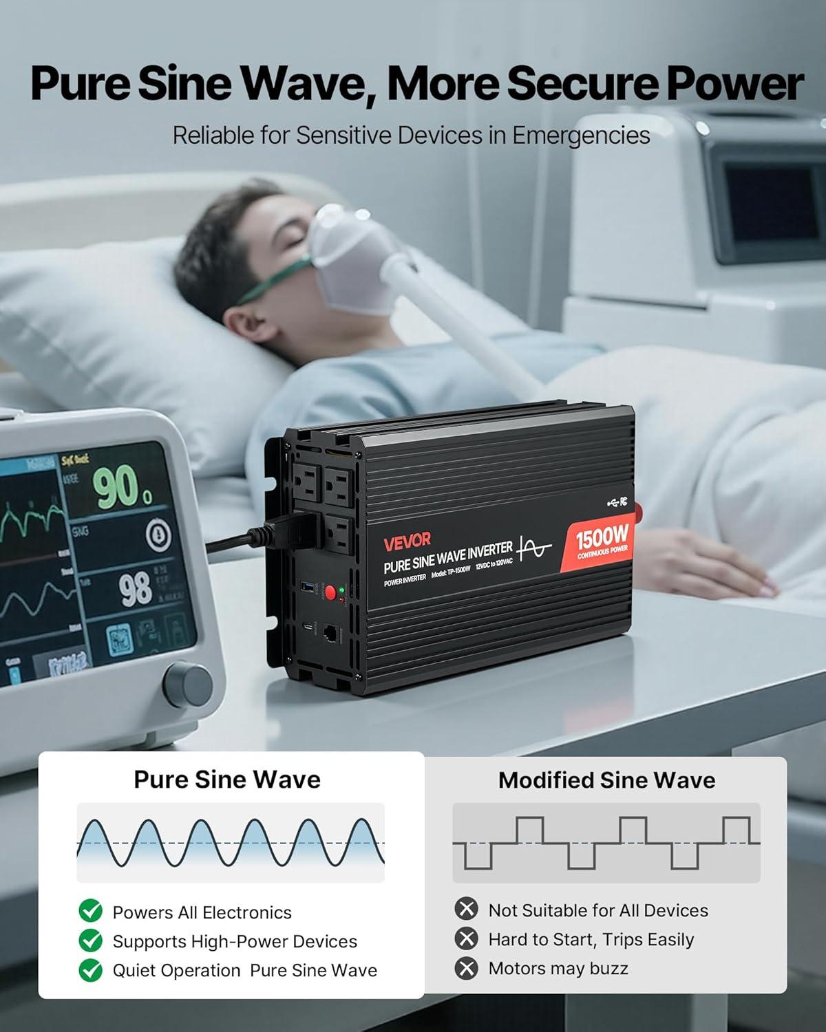 image:imageVEVOR 1000W Pure Sine Wave Inverter DC 12V to AC 120V Power Inverter with 2 AC Outlets 1 USB Port 1 TypeC Port Remote Control for Small Home Devices Like Smartphone Laptop CE FCC Certified1500W