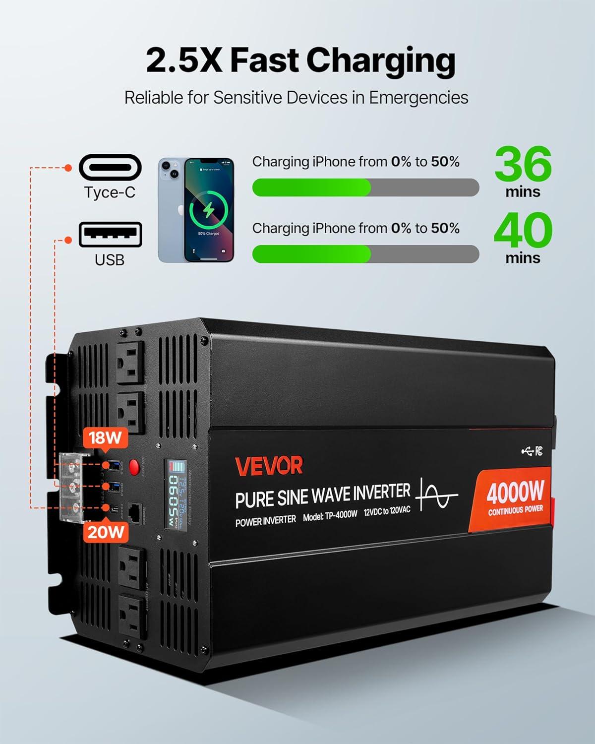 image:imageVEVOR 1000W Pure Sine Wave Inverter DC 12V to AC 120V Power Inverter with 2 AC Outlets 1 USB Port 1 TypeC Port Remote Control for Small Home Devices Like Smartphone Laptop CE FCC Certified4000W