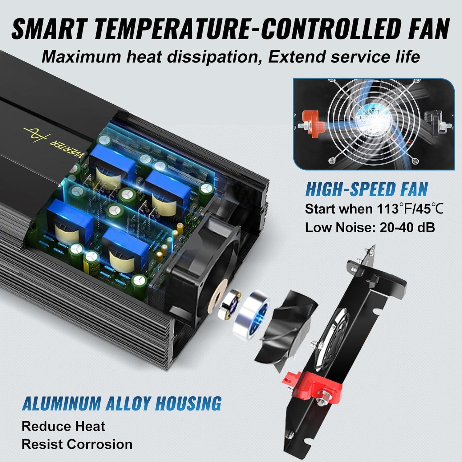 image:imageVEVOR 1000W Pure Sine Wave Inverter DC 12V to AC 120V Power Inverter with 2 AC Outlets 1 USB Port 1 TypeC Port Remote Control for Small Home Devices Like Smartphone Laptop CE FCC Certified5000W