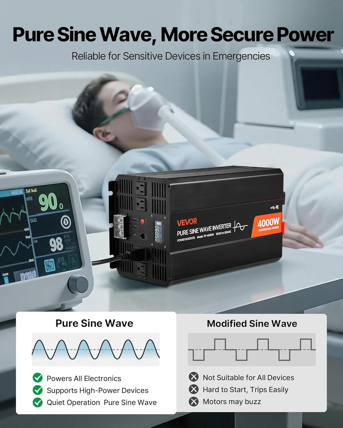 image:imageVEVOR 1000W Pure Sine Wave Inverter DC 12V to AC 120V Power Inverter with 2 AC Outlets 1 USB Port 1 TypeC Port Remote Control for Small Home Devices Like Smartphone Laptop CE FCC Certified4000W