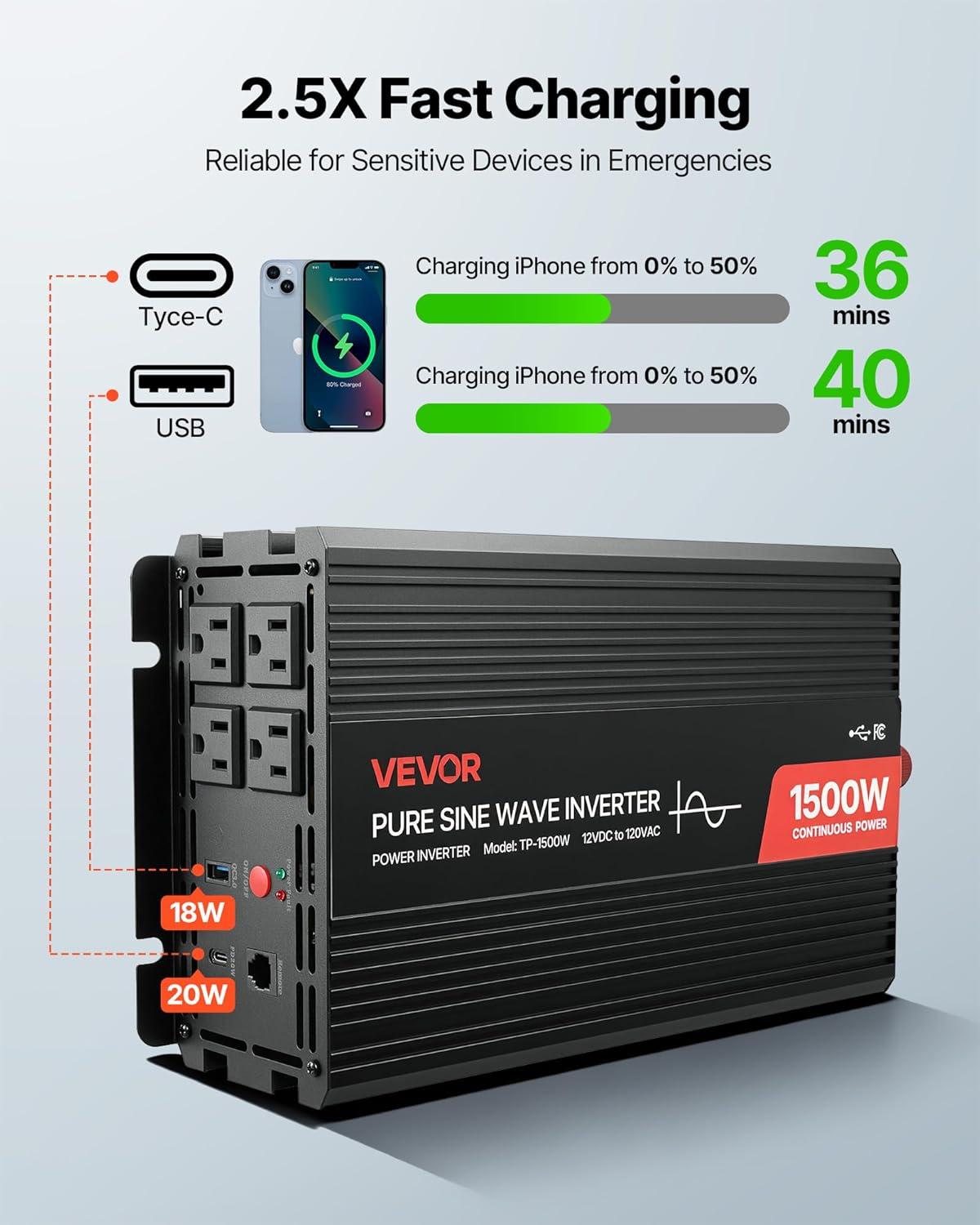 image:imageVEVOR 1000W Pure Sine Wave Inverter DC 12V to AC 120V Power Inverter with 2 AC Outlets 1 USB Port 1 TypeC Port Remote Control for Small Home Devices Like Smartphone Laptop CE FCC Certified1500W