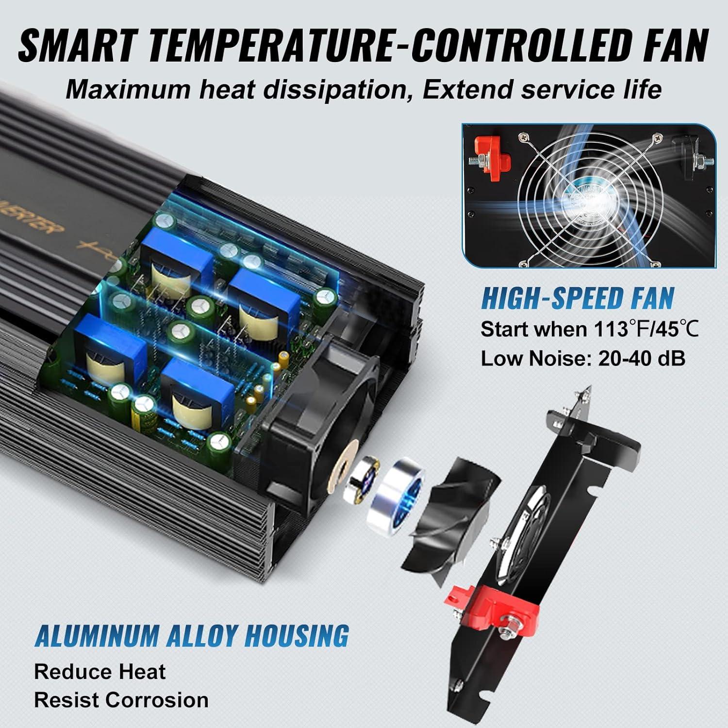 image:imageVEVOR 1000W Pure Sine Wave Inverter DC 12V to AC 120V Power Inverter with 2 AC Outlets 1 USB Port 1 TypeC Port Remote Control for Small Home Devices Like Smartphone Laptop CE FCC Certified3500W
