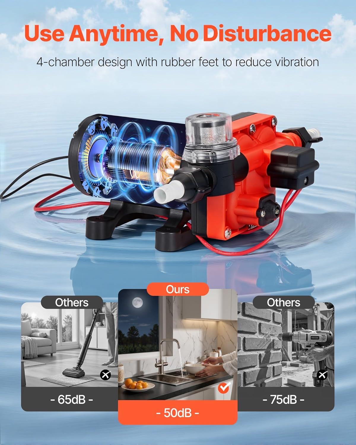 image:imageVEVOR 12V Diaphragm Pump 18 GPM 681 Lmin 3Chamber 12 Volt DC Water Pump with Automatic Pressure Switch 40100 PSI Adjustable 60 PSI 12 MNPT Port for RV Yacht Food Truck Camper Marine12V 4Chamber 50GPM 70PSI