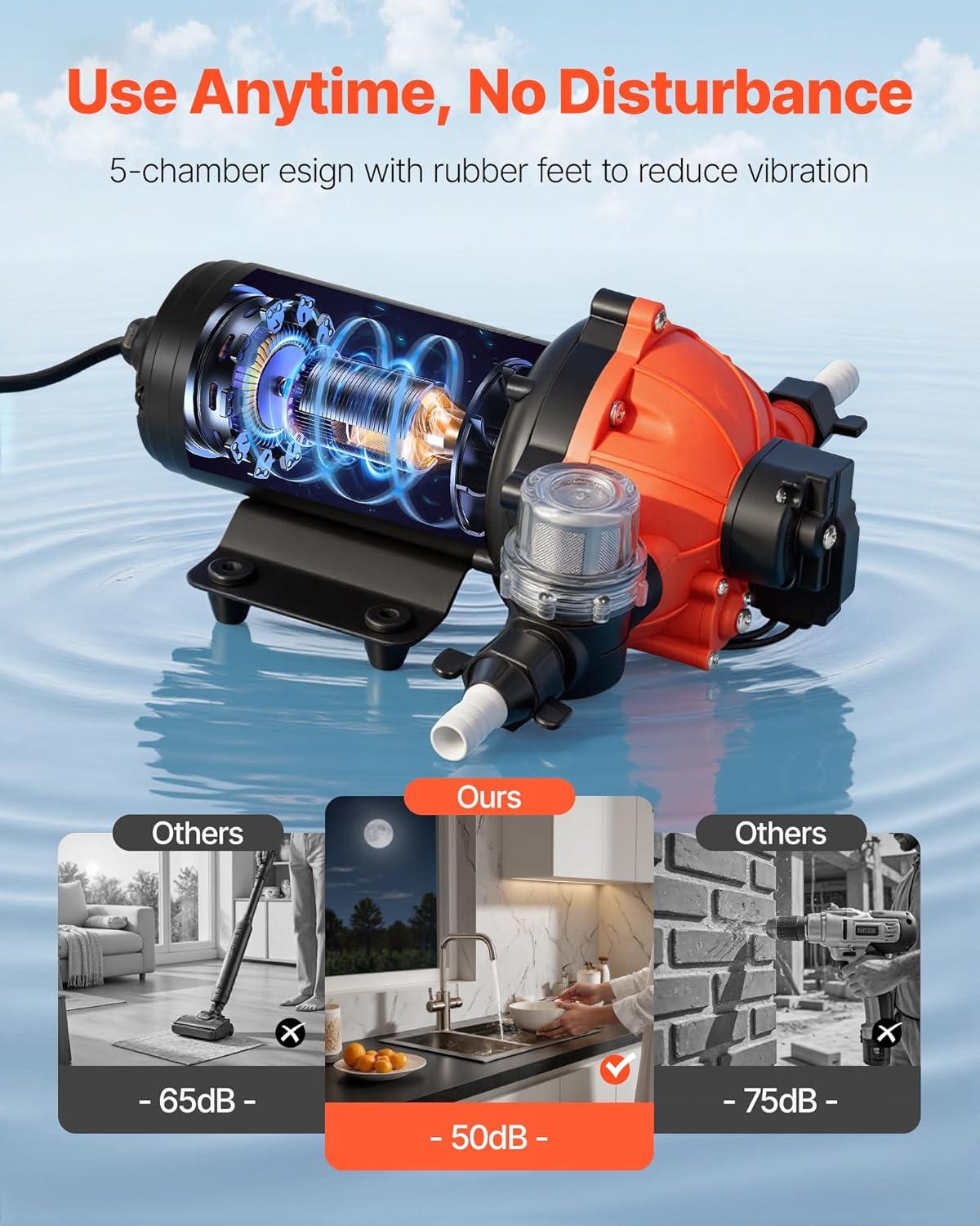 image:imageVEVOR 12V Diaphragm Pump 18 GPM 681 Lmin 3Chamber 12 Volt DC Water Pump with Automatic Pressure Switch 40100 PSI Adjustable 60 PSI 12 MNPT Port for RV Yacht Food Truck Camper Marine110V 5Chamber 50GPM 60PSI