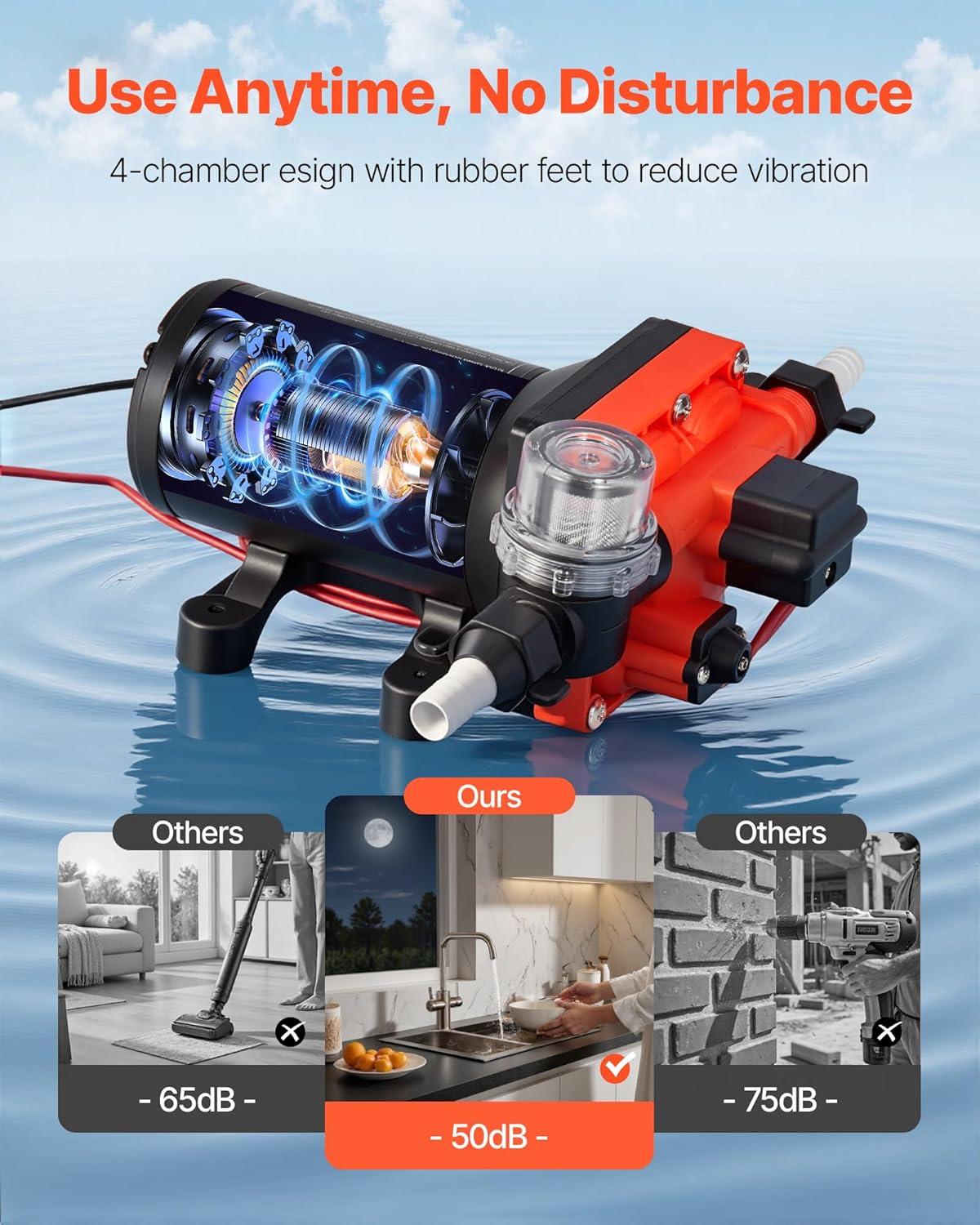 image:imageVEVOR 12V Diaphragm Pump 18 GPM 681 Lmin 3Chamber 12 Volt DC Water Pump with Automatic Pressure Switch 40100 PSI Adjustable 60 PSI 12 MNPT Port for RV Yacht Food Truck Camper Marine12V 4Chamber 60GPM 70PSI