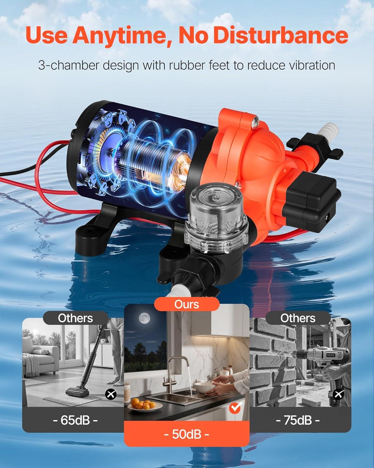 image:imageVEVOR 12V Diaphragm Pump 18 GPM 681 Lmin 3Chamber 12 Volt DC Water Pump with Automatic Pressure Switch 40100 PSI Adjustable 60 PSI 12 MNPT Port for RV Yacht Food Truck Camper Marine12V 3Chamber 40GPM 40PSI