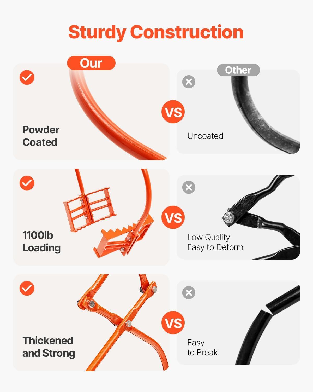 image:imageVEVOR 24in Stone Lifting Tongs 2 Serrated Claw Rock Tongs Heavy Duty Steel Log Tongs 1100LBS Lifting Capacity Rock Log Grapple Easy Chain Hook up Tongs for Stone Blocks Boluder MarbleRock Tongs