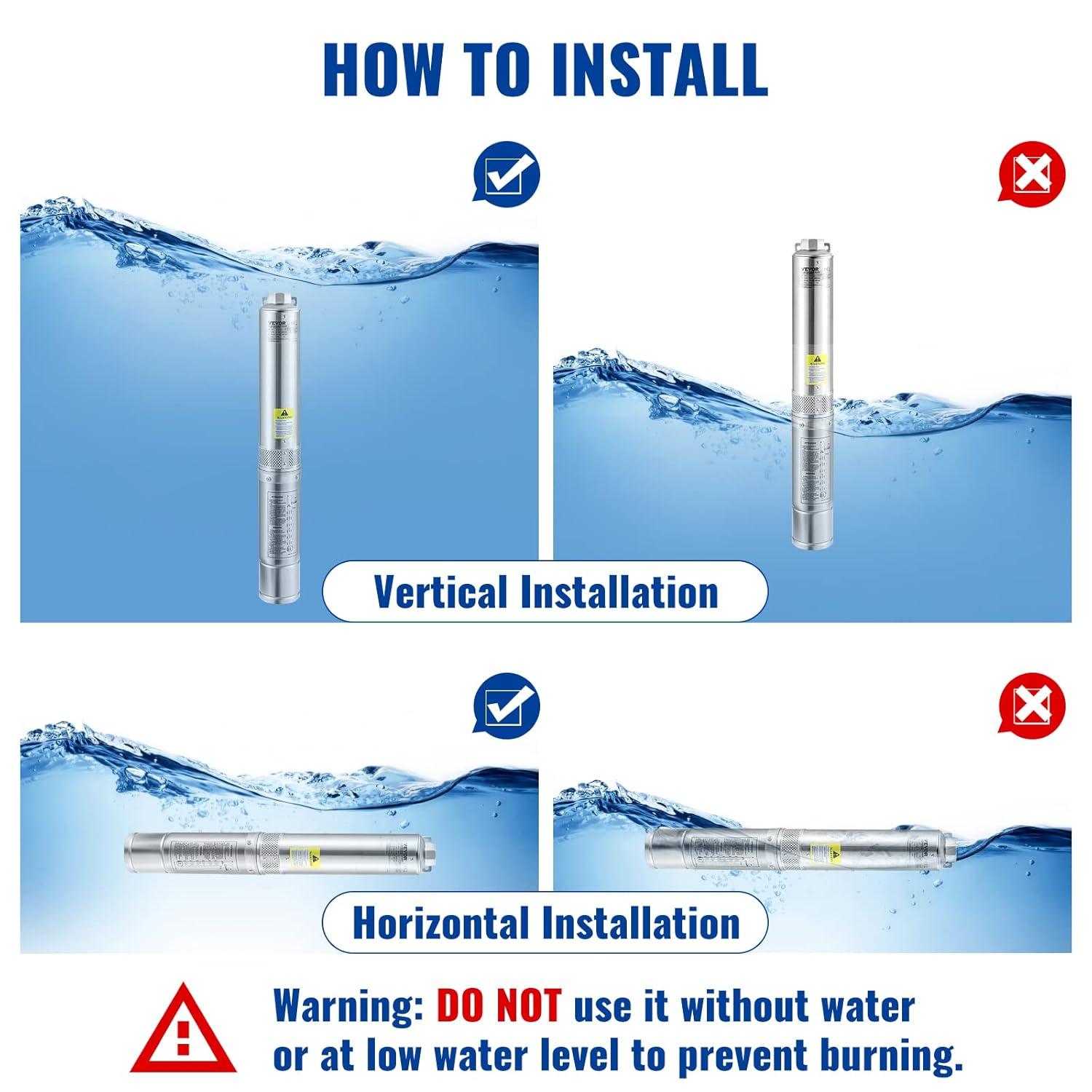 image:imageVEVOR Deep Well Submersible Pump 2HP 230V60Hz 37GPM 427 ft Head with 33 ft Cord amp External Control Box 4 inch Stainless Steel Water Pumps for Industrial Irrigation and Home Use IP68 Waterproof3HP230V w control box