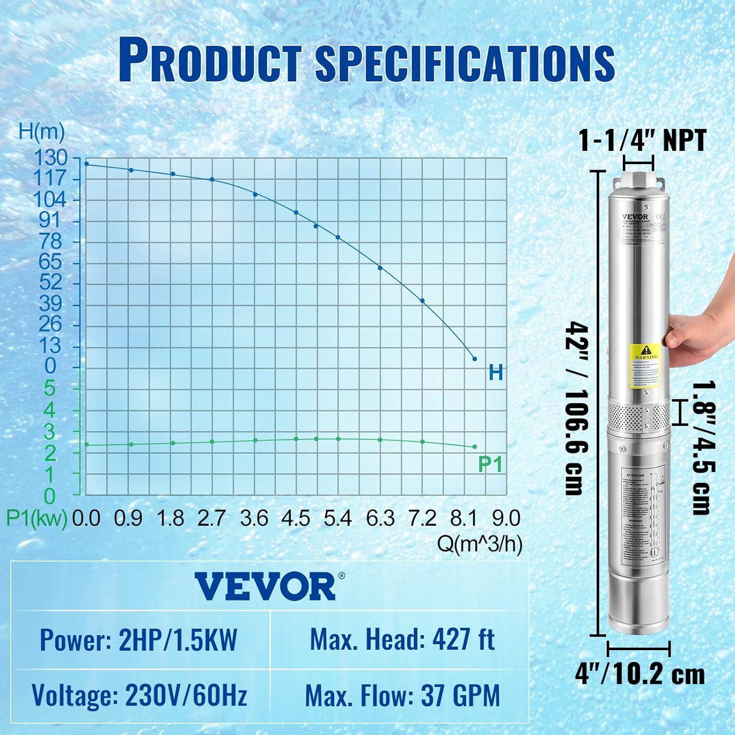 image:imageVEVOR Deep Well Submersible Pump 2HP 230V60Hz 37GPM 427 ft Head with 33 ft Cord amp External Control Box 4 inch Stainless Steel Water Pumps for Industrial Irrigation and Home Use IP68 Waterproof2HP230V