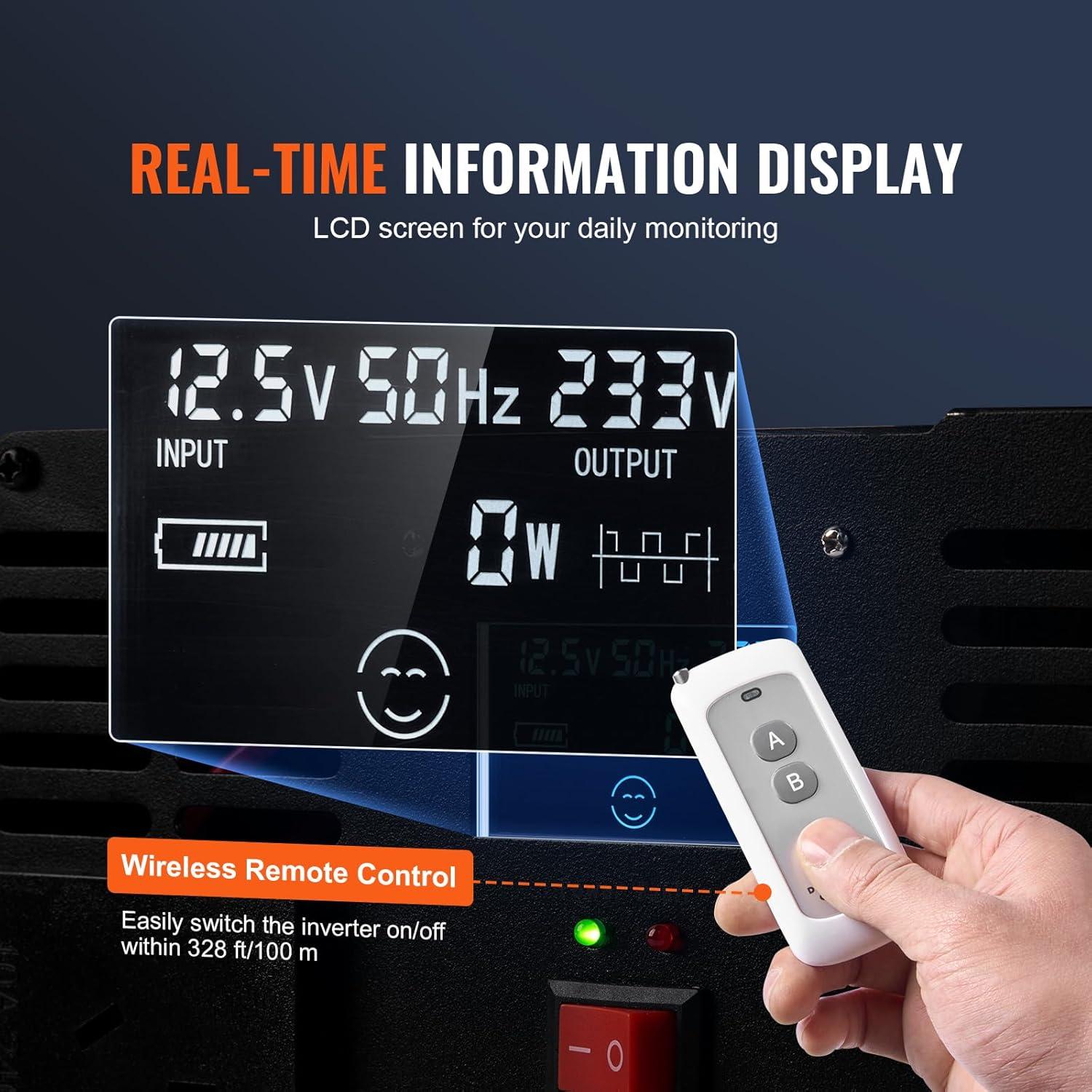 image:imageVEVOR Modified Sine Wave Inverter 1500W DC 12V to AC 120V Power Inverter with 2 AC Outlets 2 USB Port 1 TypeC Port 6 Spare Fuses for Small Home Devices Like Smartphone Laptop CE FCC Certified5000 Watt