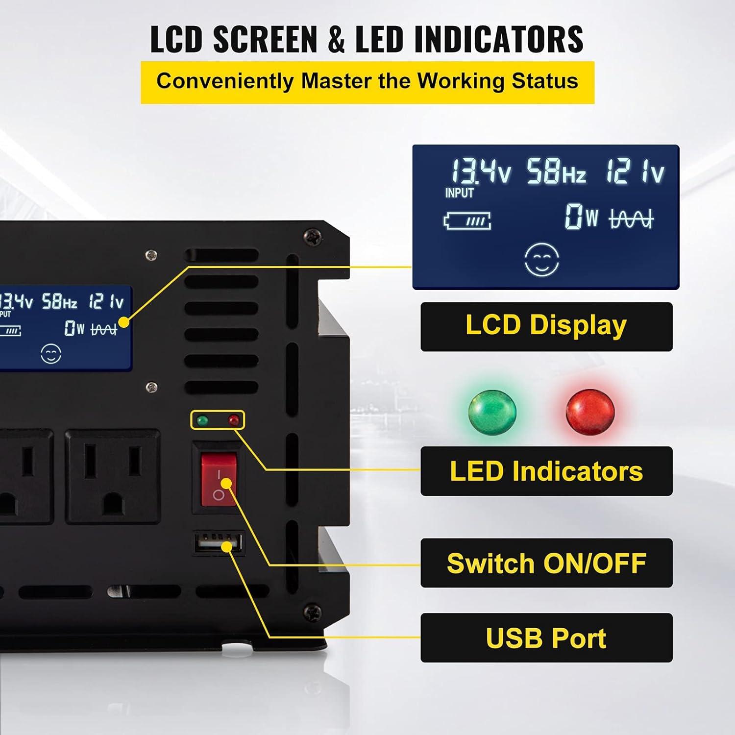 image:imageVEVOR Modified Sine Wave Inverter 1500W DC 12V to AC 120V Power Inverter with 2 AC Outlets 2 USB Port 1 TypeC Port 6 Spare Fuses for Small Home Devices Like Smartphone Laptop CE FCC Certified2500W