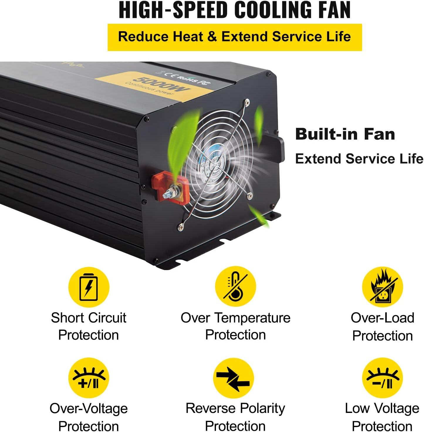 image:imageVEVOR Modified Sine Wave Inverter 1500W DC 12V to AC 120V Power Inverter with 2 AC Outlets 2 USB Port 1 TypeC Port 6 Spare Fuses for Small Home Devices Like Smartphone Laptop CE FCC Certified5000W