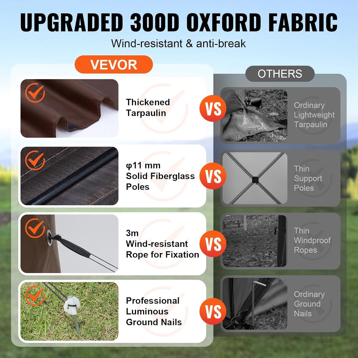 image:imageVEVOR Pop Up Gazebo Screen Tent 6 Sided Canopy Sun Shelter with 6 Removable Privacy Wind Cloths amp Mesh Windows 115x115FT Quick Set Screen Tent with Mosquito Netting BrownBrown