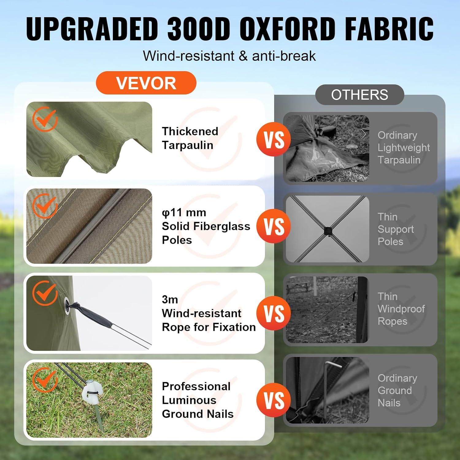 image:imageVEVOR Pop Up Gazebo Screen Tent 6 Sided Canopy Sun Shelter with 6 Removable Privacy Wind Cloths amp Mesh Windows 115x115FT Quick Set Screen Tent with Mosquito Netting BrownArmy Green