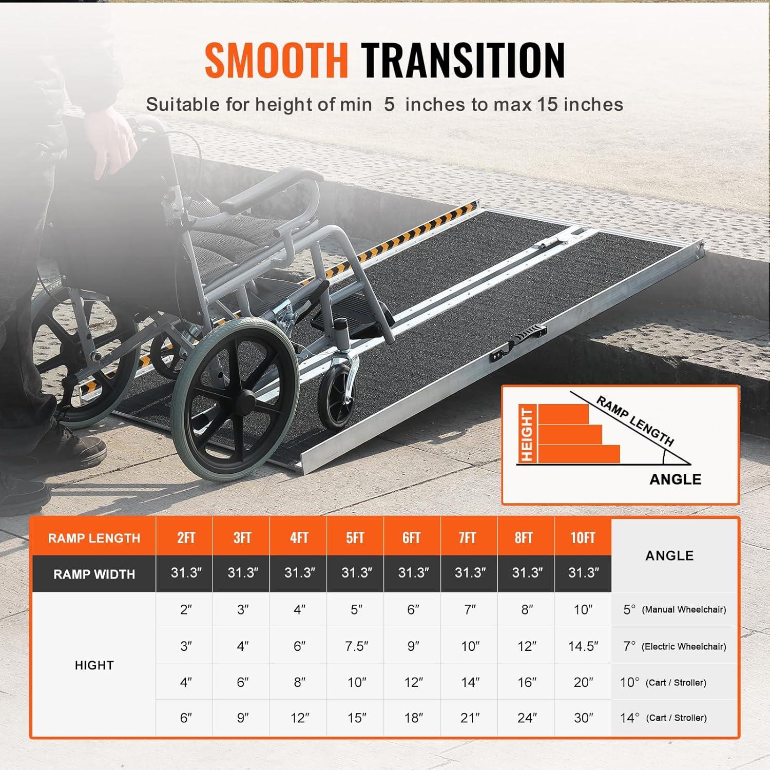 image:imageVEVOR Portable Wheelchair Ramp 6FT NonSlip Aluminum Folding Handicap Ramp Door Threshold Ramps for Wheelchair for HomeWheel Chair Ramp Steps Cars Scooter Cart Curbs Stairs5FT For height 515