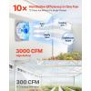 VEVOR 12” Shutter Exhaust Fan, High-speed 1000 CFM, Aluminum Wall Mount Attic Fan with AC-motor, Ventilation and Cooling for Greenhouses, Garages, Sheds, Shops, FCC(20 Inch)