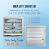 VEVOR 12” Shutter Exhaust Fan, High-speed 1000 CFM, Aluminum Wall Mount Attic Fan with AC-motor, Ventilation and Cooling for Greenhouses, Garages, Sheds, Shops, FCC(24 Inch)