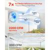 VEVOR 12” Shutter Exhaust Fan, High-speed 1000 CFM, Aluminum Wall Mount Attic Fan with AC-motor, Ventilation and Cooling for Greenhouses, Garages, Sheds, Shops, FCC(18 Inch)