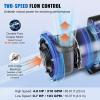 VEVOR 2 Speed SPA Pump, 48-Frame, AC 110-120V Hot Tub SPA Pump, 1.5 HP / 150 GPM / 42.65 ft High Speed or 0.46 HP / 70 GPM / 9.18 ft Low Speed, 2” Port 90° Rotational Interface for Hot Tub(56-Frame 4HP)