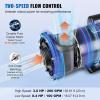 VEVOR 2 Speed SPA Pump, 48-Frame, AC 110-120V Hot Tub SPA Pump, 1.5 HP / 150 GPM / 42.65 ft High Speed or 0.46 HP / 70 GPM / 9.18 ft Low Speed, 2” Port 90° Rotational Interface for Hot Tub(3 HP)