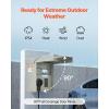VEVOR 30 Amp RV Power Outlet Box, 125/250 Volt, Enclosed Lockable Outdoor RV Receptacle Box, NEMA TT-30R Weatherproof Electrical Panel, for RV Camper Trailer Motorhome Electric Car(50+20 Amp)